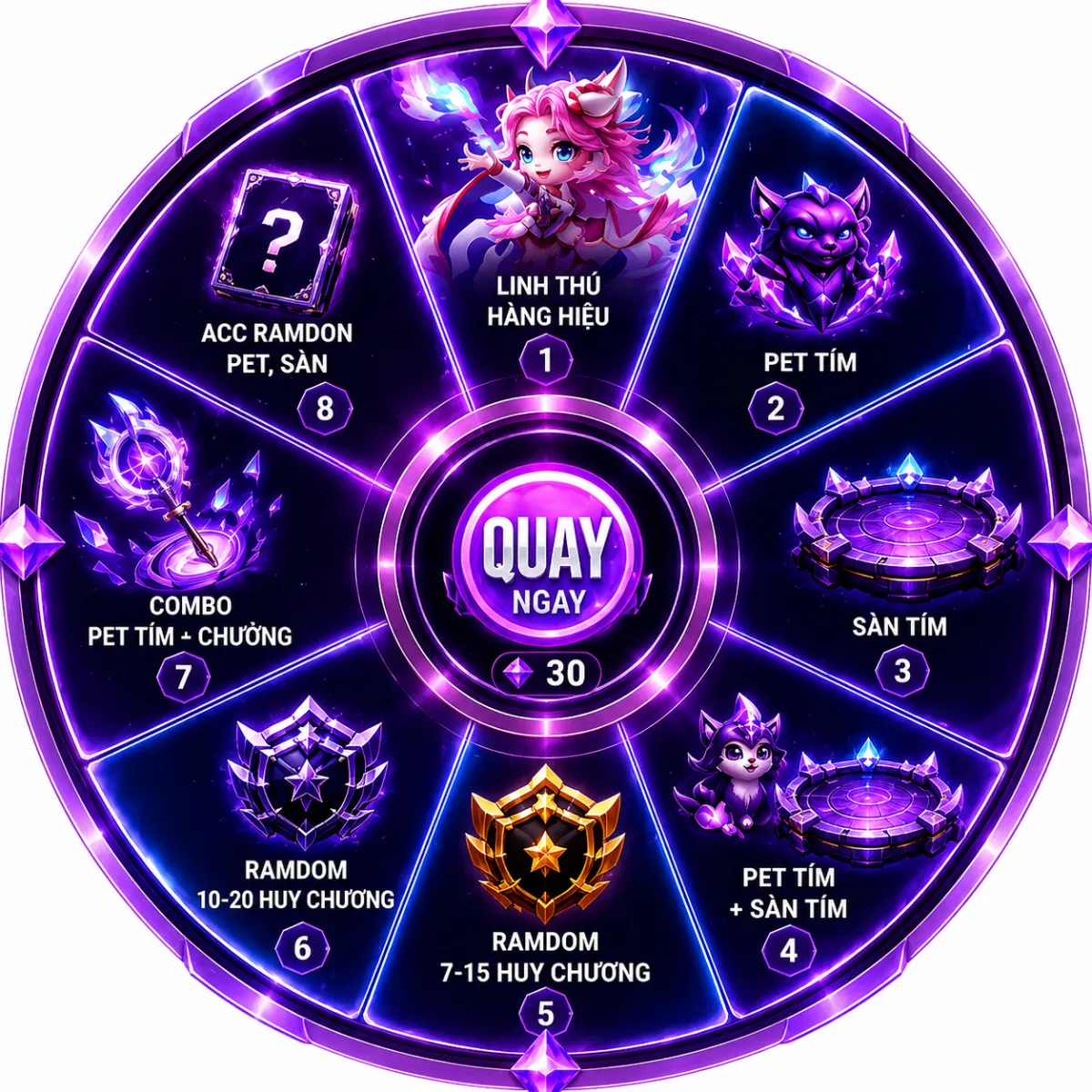 Danh mục: PET TÍM VÒNG QUAY