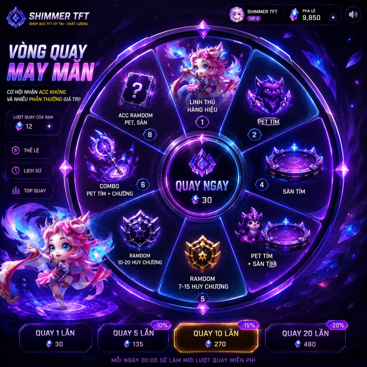 Danh mục: VÒNG QUAY MAY MẮN